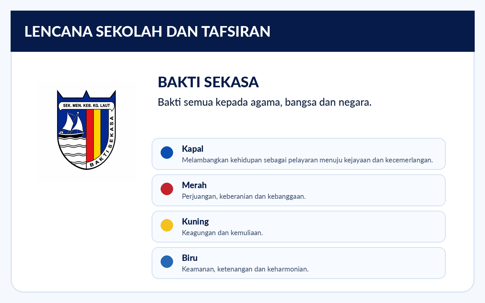School Crest and Interpretation