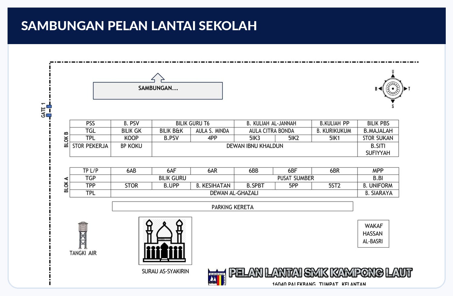 Continuation of the school floor plan